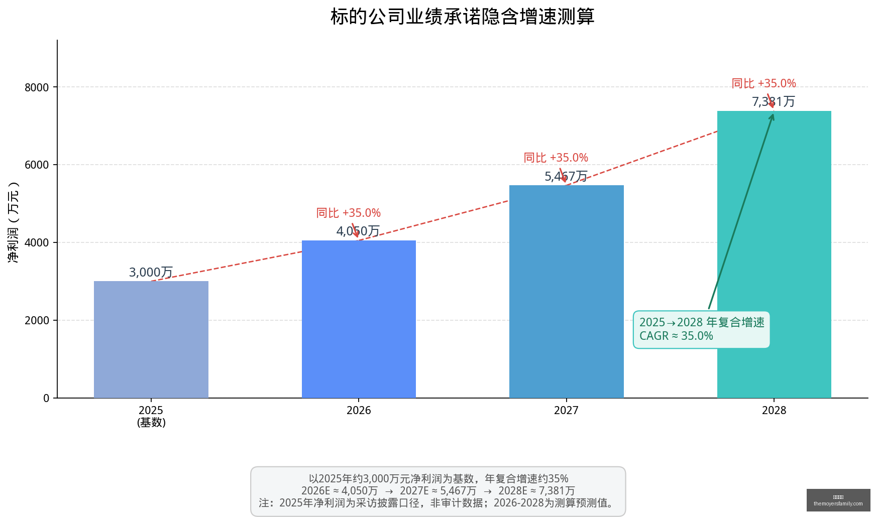 爆料,恩比德恐成,替罪羊,平博体育官网,平博体育App,平博体育下载,平博体育登录,平博体育平台